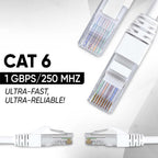Plug-and-play Ethernet cable 1 meter for PC connectivity