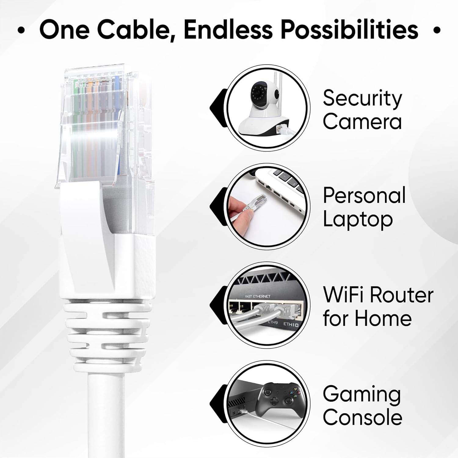 High-quality Ethernet LAN cable for home internet setup