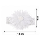 Multiple images of soft floral baby headbands highlighting design and fit