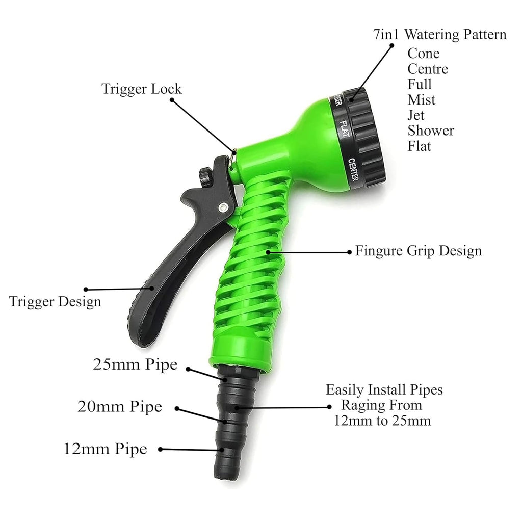 Ergonomic non-slip grip of garden hose spray nozzle for comfort
