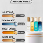 Variety of luxury perfumes in travel-friendly bottles for men and women