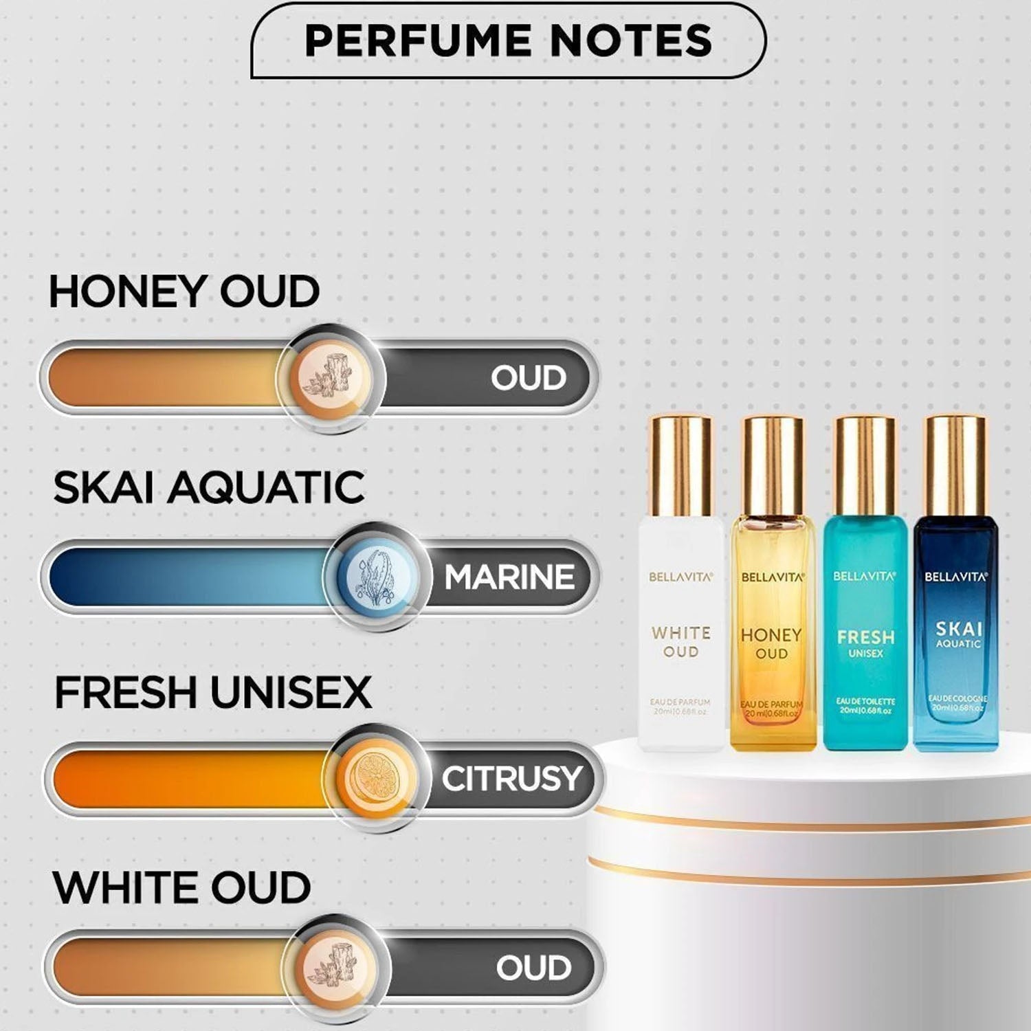 Variety of luxury perfumes in travel-friendly bottles for men and women