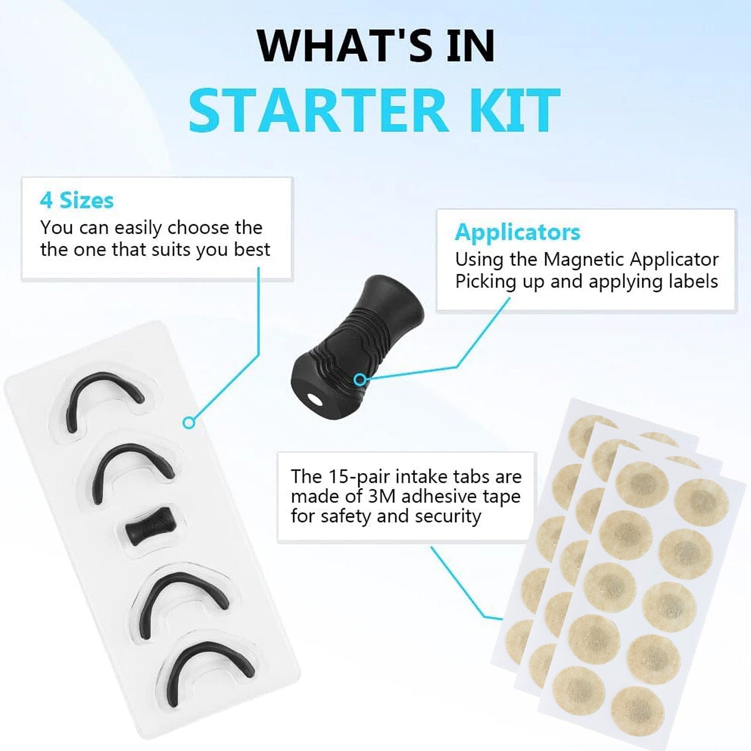 Detailed close-up of Nasal Strip Starter Kit product box