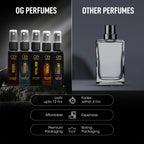 Close-up of elegant packaging for OG Beauty men's luxury perfume combo