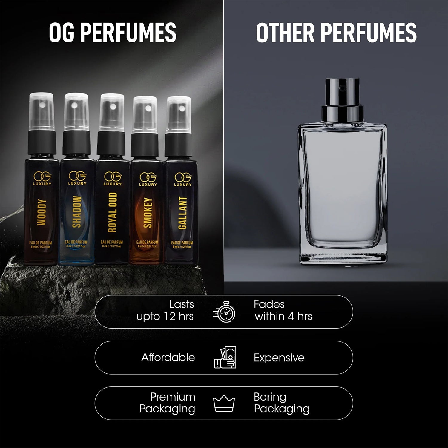 Close-up of elegant packaging for OG Beauty men's luxury perfume combo