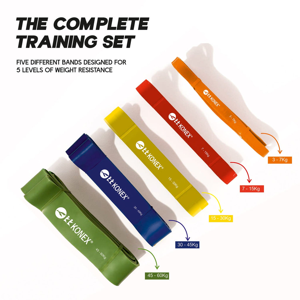 Elastic resistance band used in full-body strength exercise