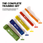 Elastic resistance band used in full-body strength exercise