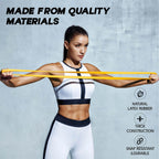 Resistance Loop Band used in strength training and physiotherapy routines