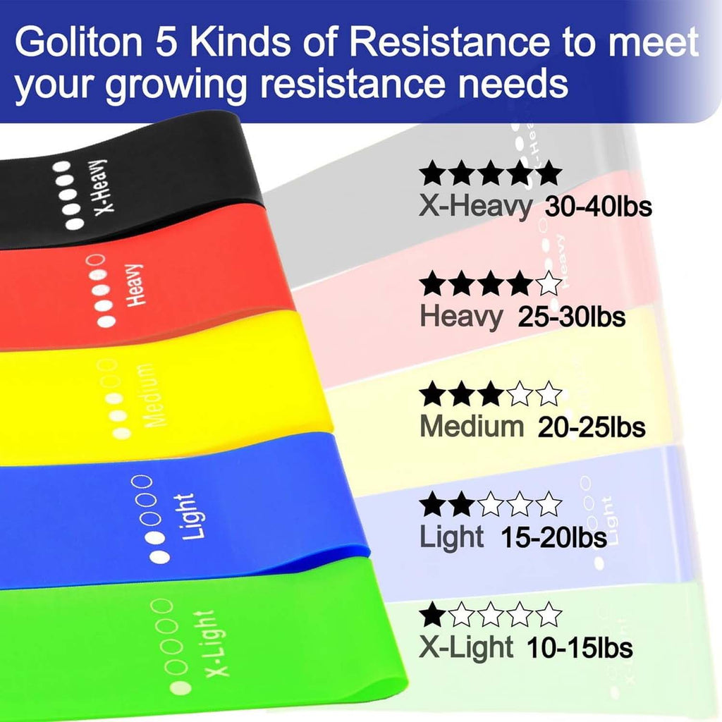Close-up view of a resistance band used for exercise and fitness