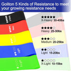 Close-up view of a resistance band used for exercise and fitness
