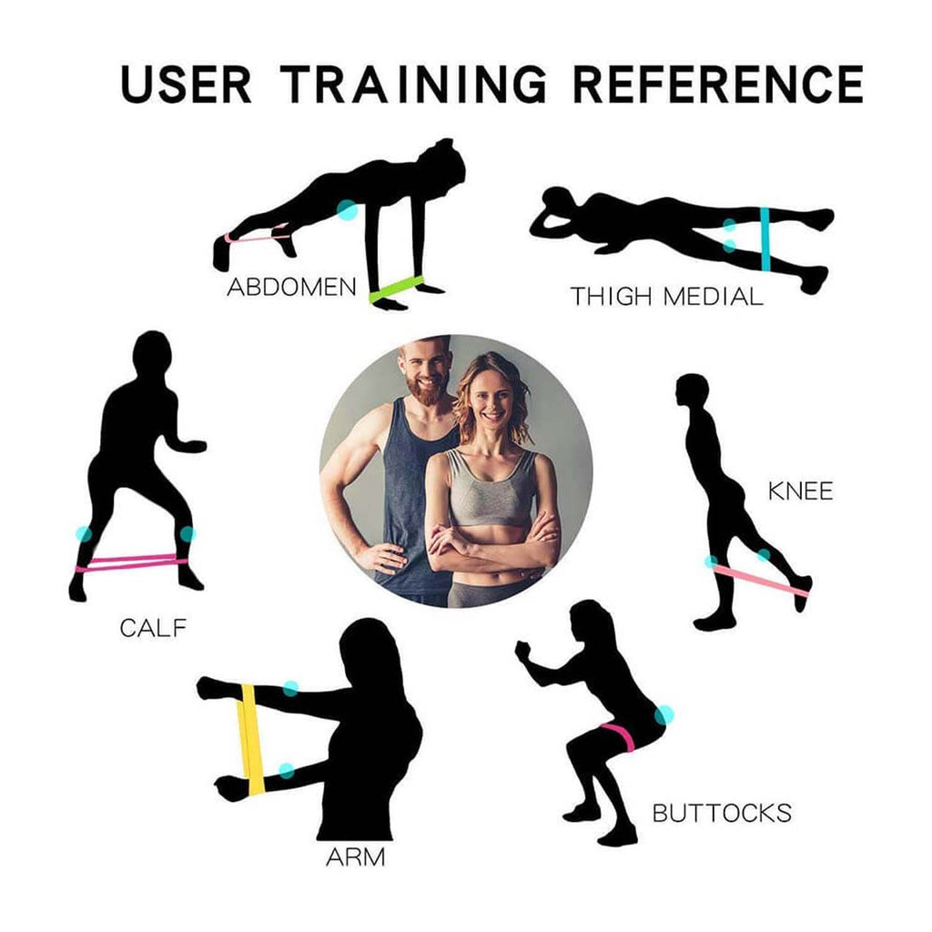Resistance loop workout band stretched showing elasticity and durability