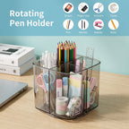 Pen stand spinning to show 360¡ rotation