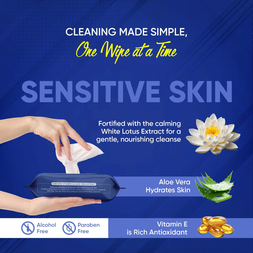 Hydrating Facial Wet Wipes pack with refreshing water droplets.