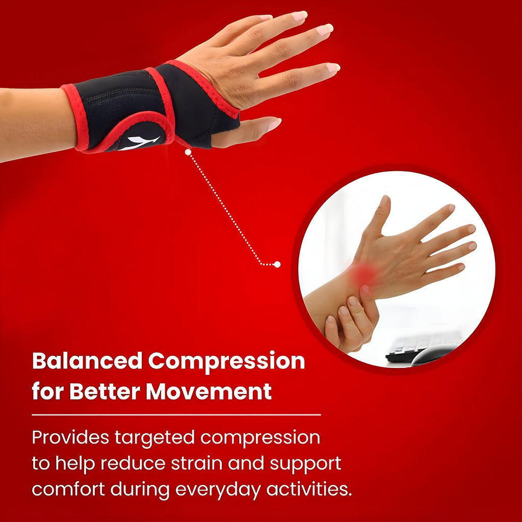 Diagram detailing features of adjustable wrist support brace