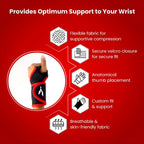 User guide instructions for wearing wrist support brace