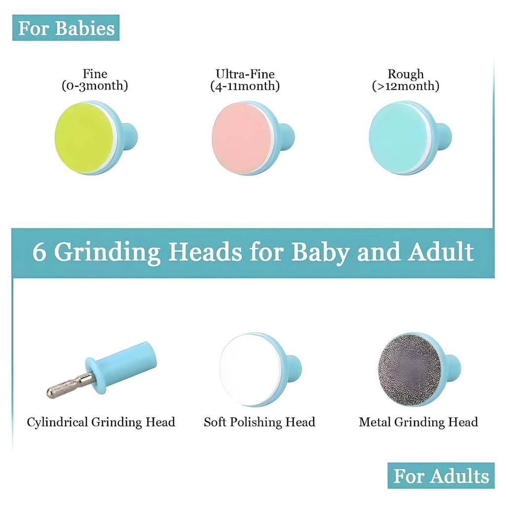Features of the electric baby nail trimmer, highlighting its quiet motor and soft LED light.