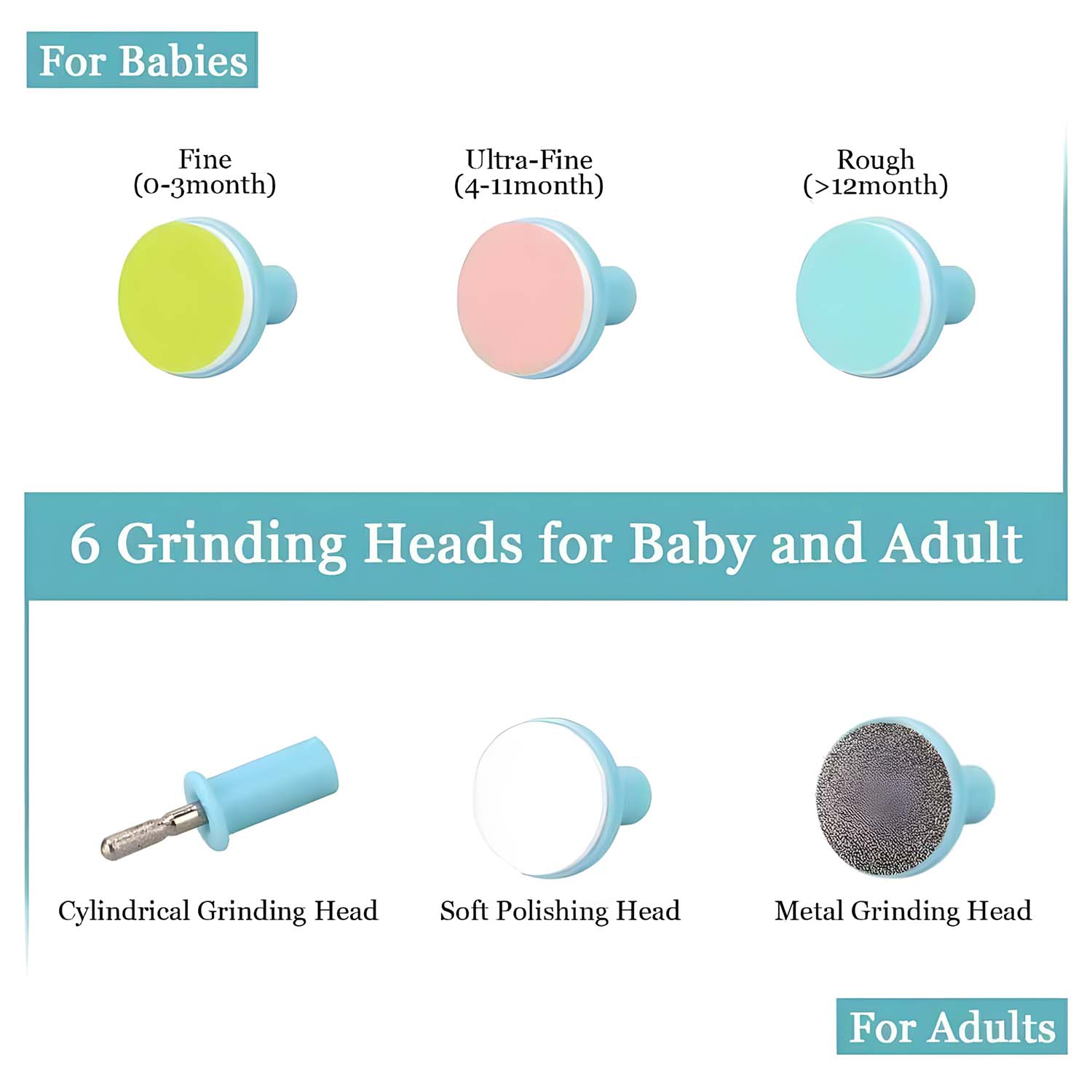 Features of the electric baby nail trimmer, highlighting its quiet motor and soft LED light.