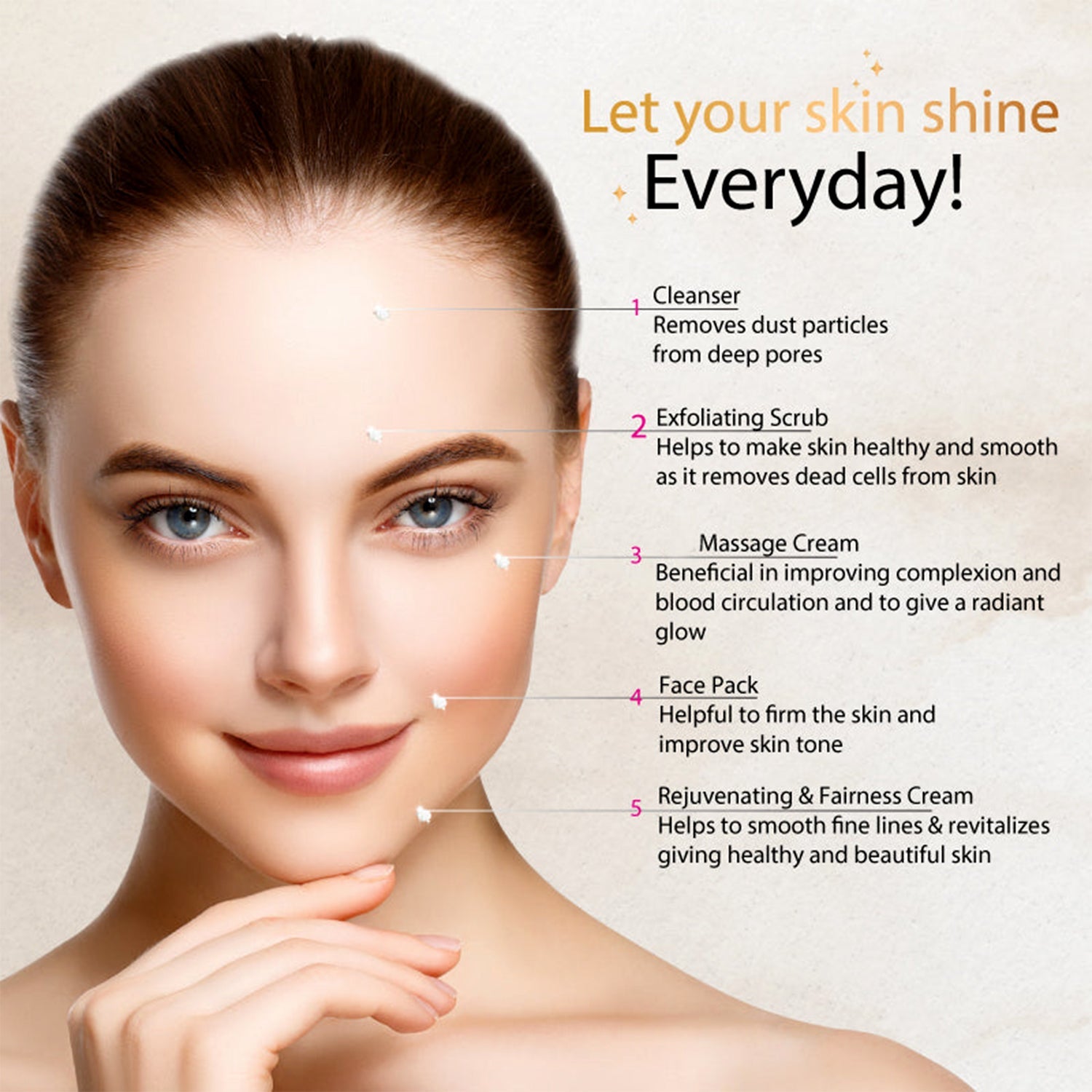 Variety of sachets included in Herbal Facial Kit for skin nourishment