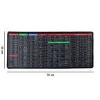 Colorful printed shortcut layout on large desk mat for gaming and work