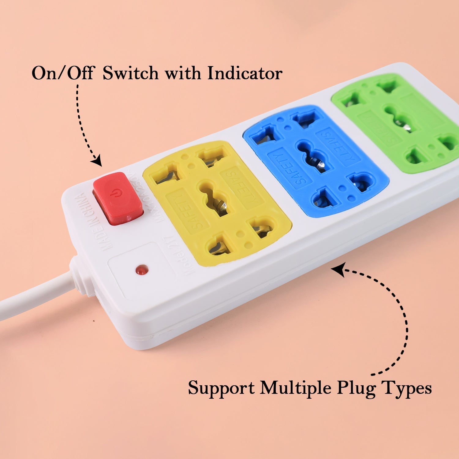 Universal plug board showing multiple socket types for Indian and international plugs