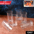 Transparent six-piece plastic tumblers showing metro design and unbreakable quality
