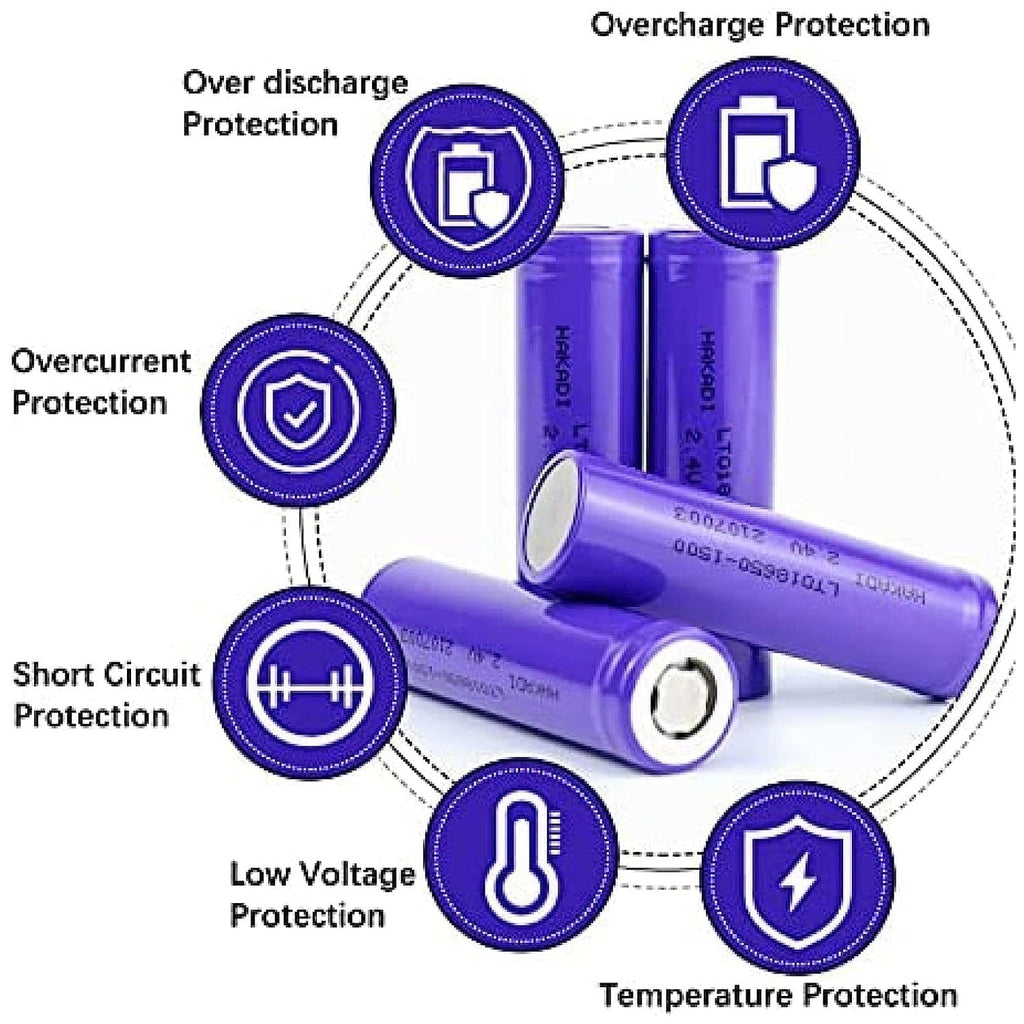 Reliable high-capacity 1200mAh 3.7V Lithium Rechargeable Battery.